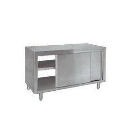 Meubles inox traversants